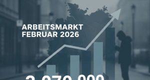 Arbeitsmarkt im Februar 2026 kaum Dynamik