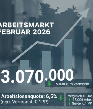 Arbeitsmarkt im Februar 2026 kaum Dynamik
