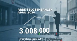 Arbeitsmarkt im April 2026