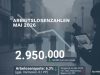 Arbeitsmarkt im Mai 2026