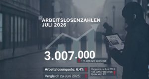 Arbeitsmarkt im Juli 2026