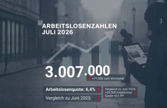 Arbeitsmarkt im Juli 2026