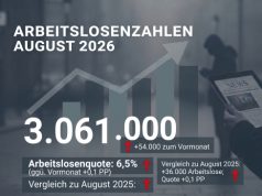 Arbeitsmarkt im August 2026